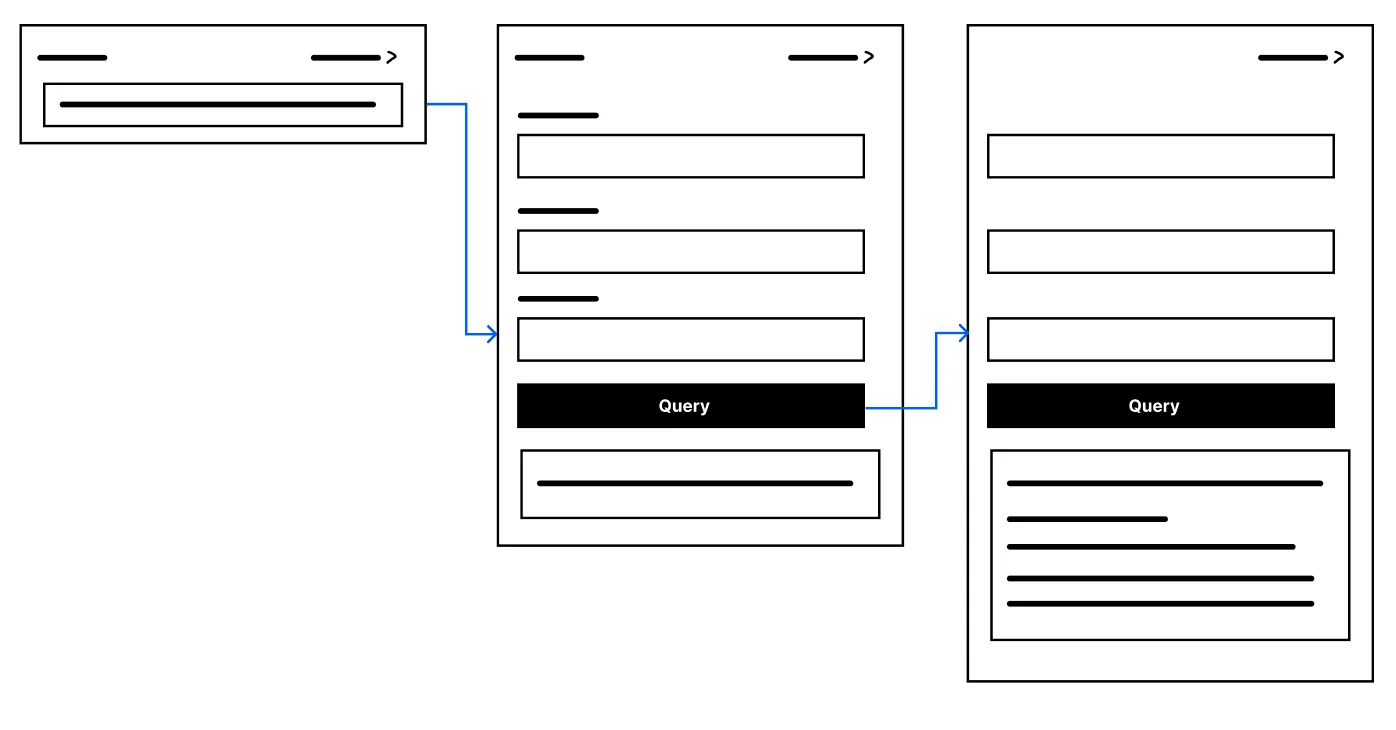 Low-fidelity wireframes for querying a contract method