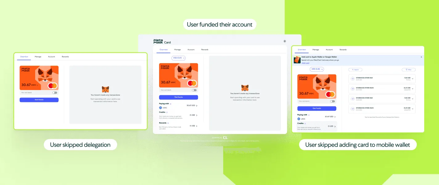 Dashboard states for users who did not finish onboarding